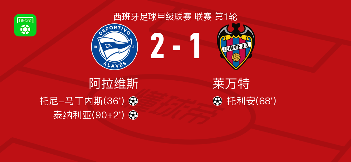 分钟, egg 分钟, egg