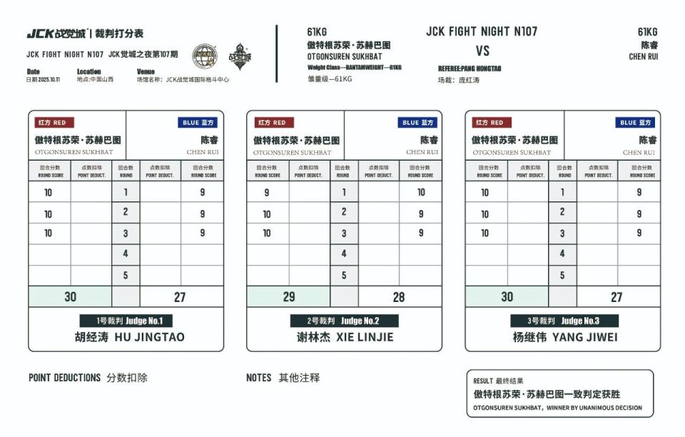 inews, vNysa inews, vNysa