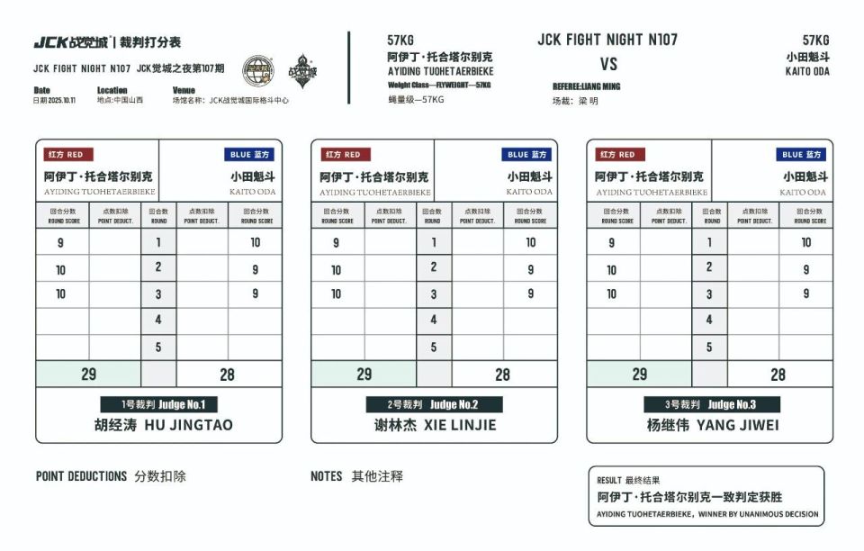 VqD, gtimg VqD, gtimg