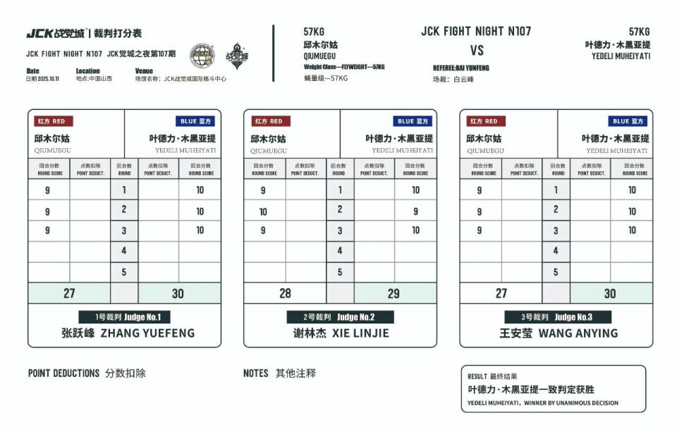 MAA, OmVUX, 战自我 MAA, OmVUX, 战自我