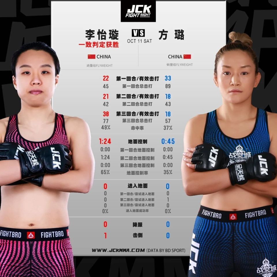 img, img, 本数据根据 img, img, 本数据根据